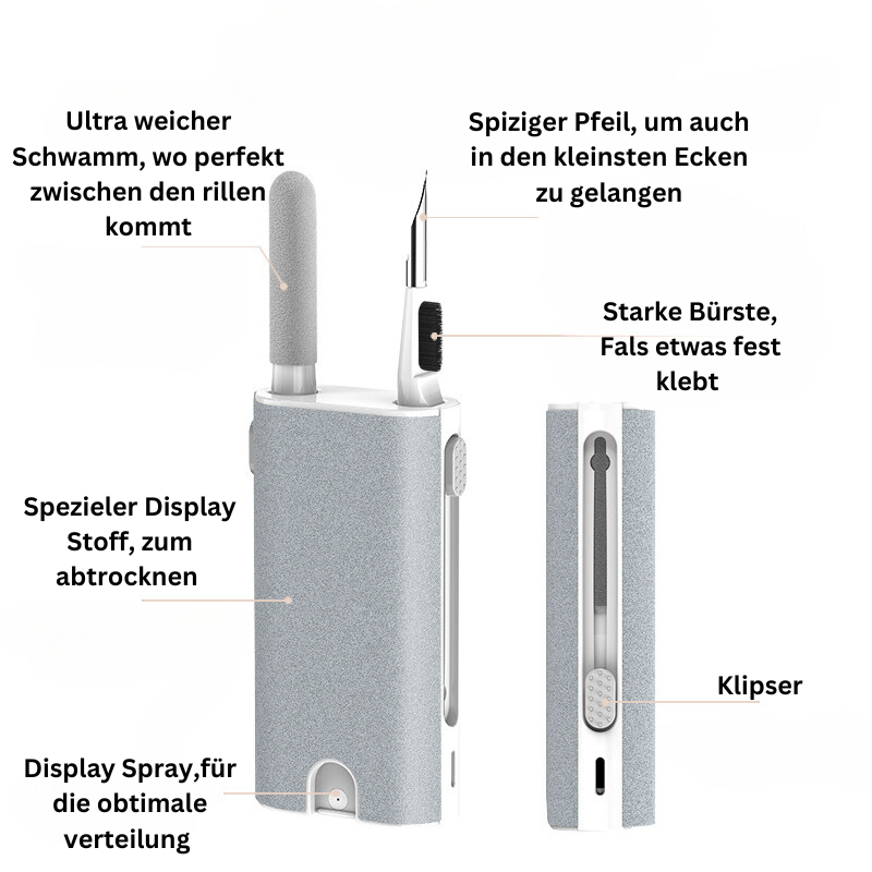 ClearGlide 5-in-1 Bildschirmset